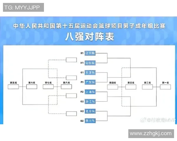 中国男篮对决美国队世界军人运动会小组赛精彩回顾与分析